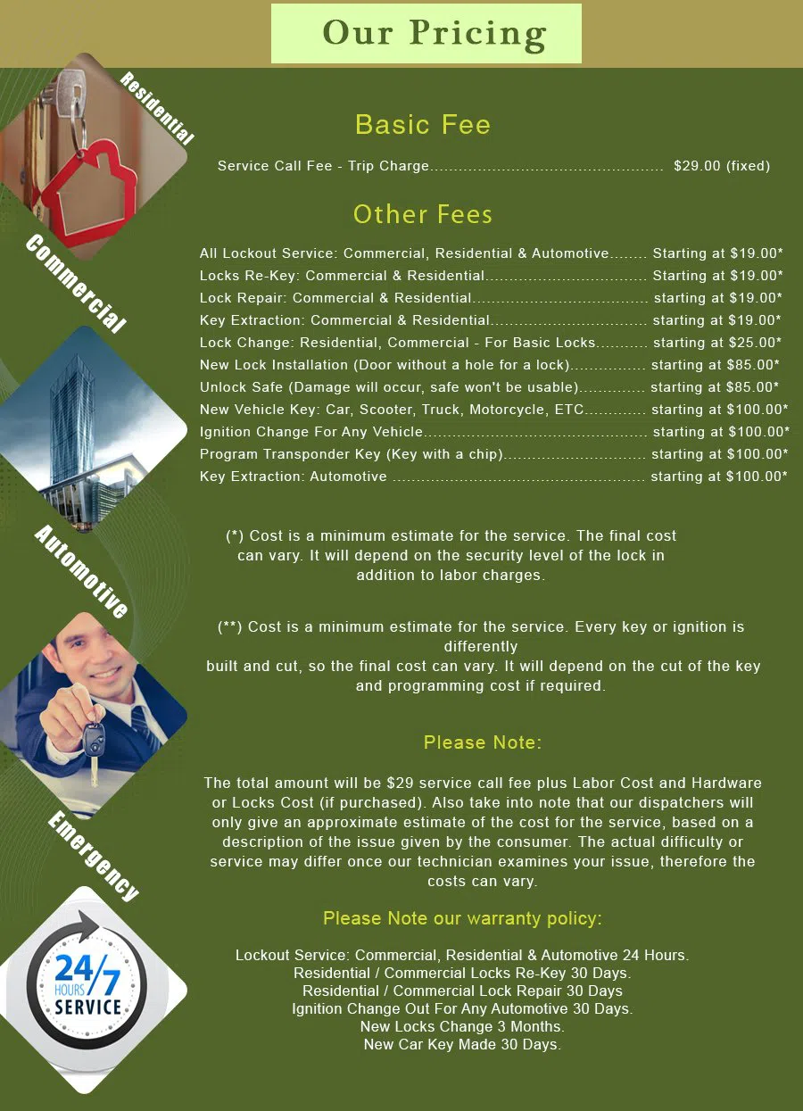 Hayward CA Locksmith Store Hayward, CA 925-233-5302